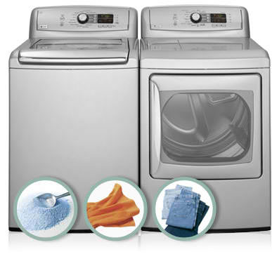 Appliance Repair Service In New York